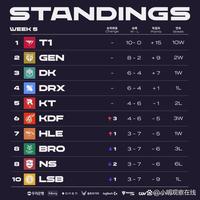 本文将深入 本文将深入