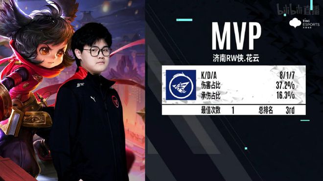 次勉强入局 次勉强入局