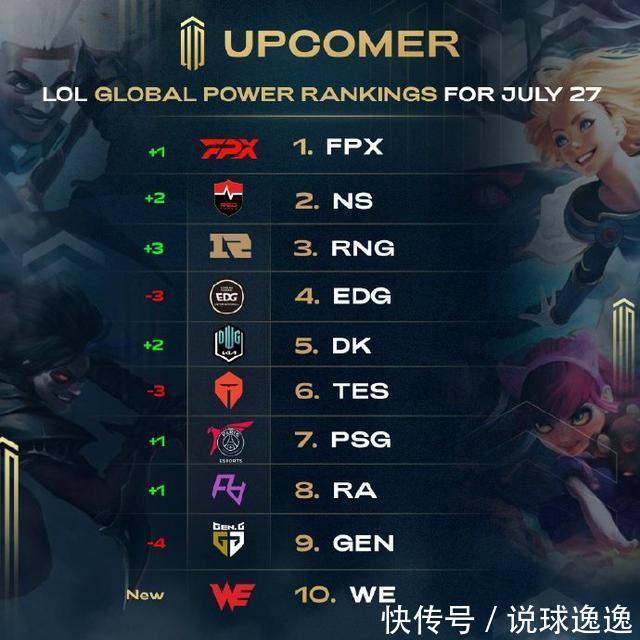 才是欧冠的 才是欧冠的