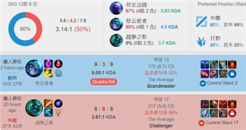 拒绝巨星