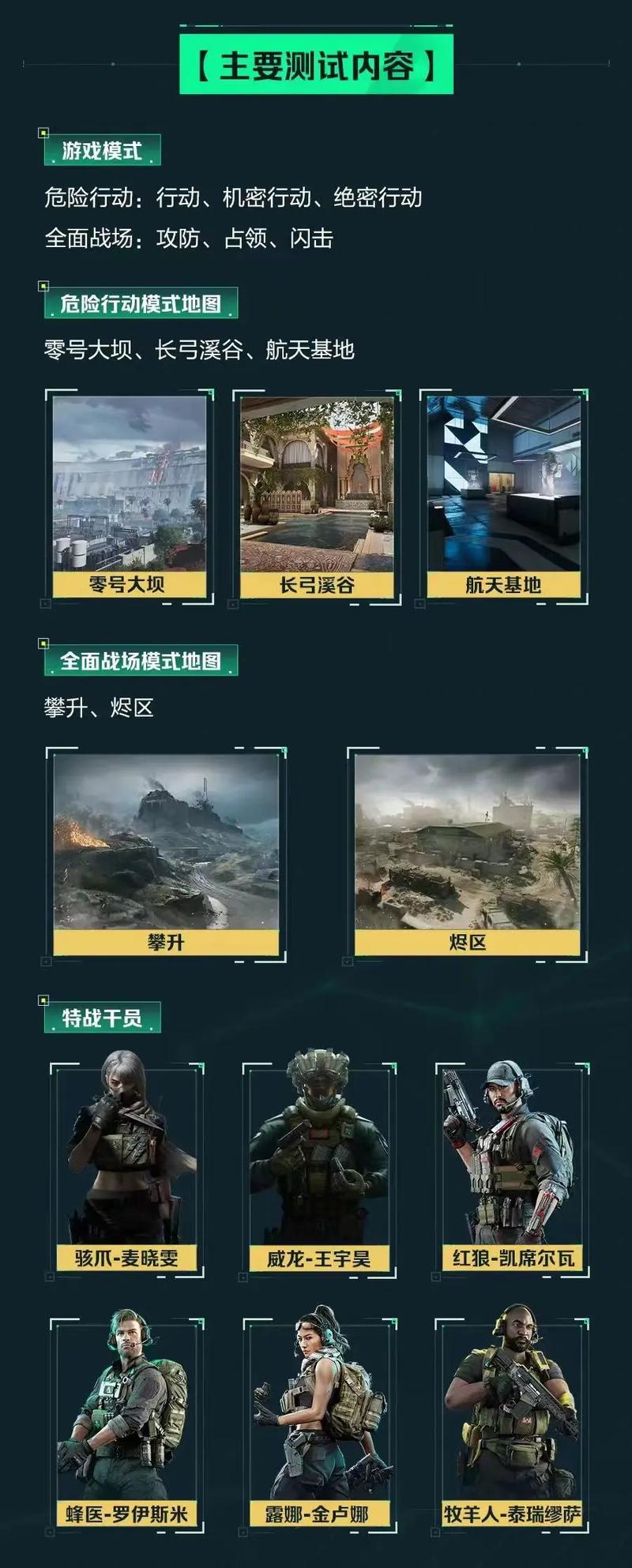 命中率